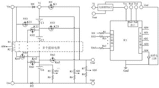 Power supply device with efficient charge function and controllable voltages for series supercapacitors