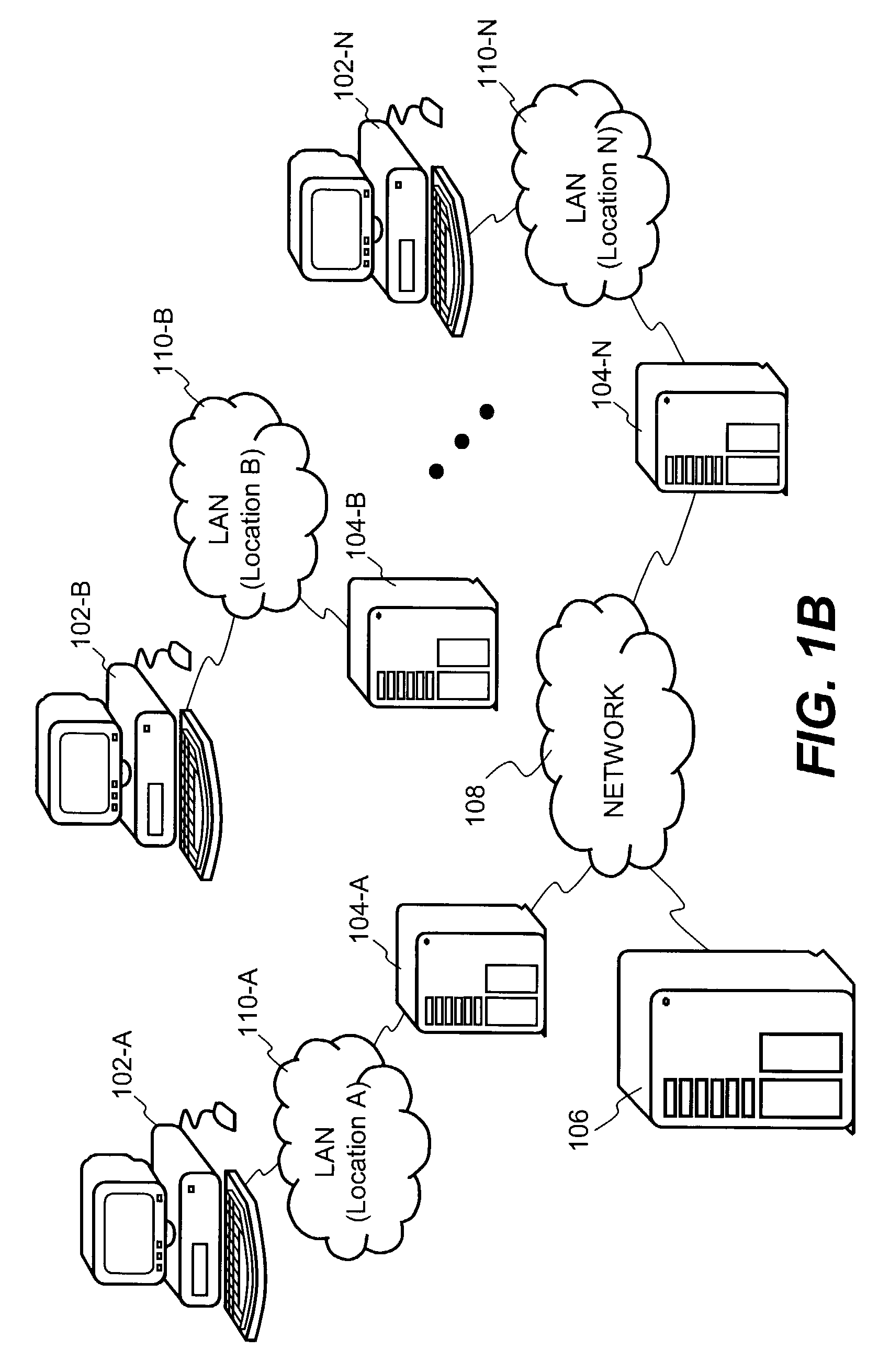 Security system using indirect key generation from access rules and methods therefor