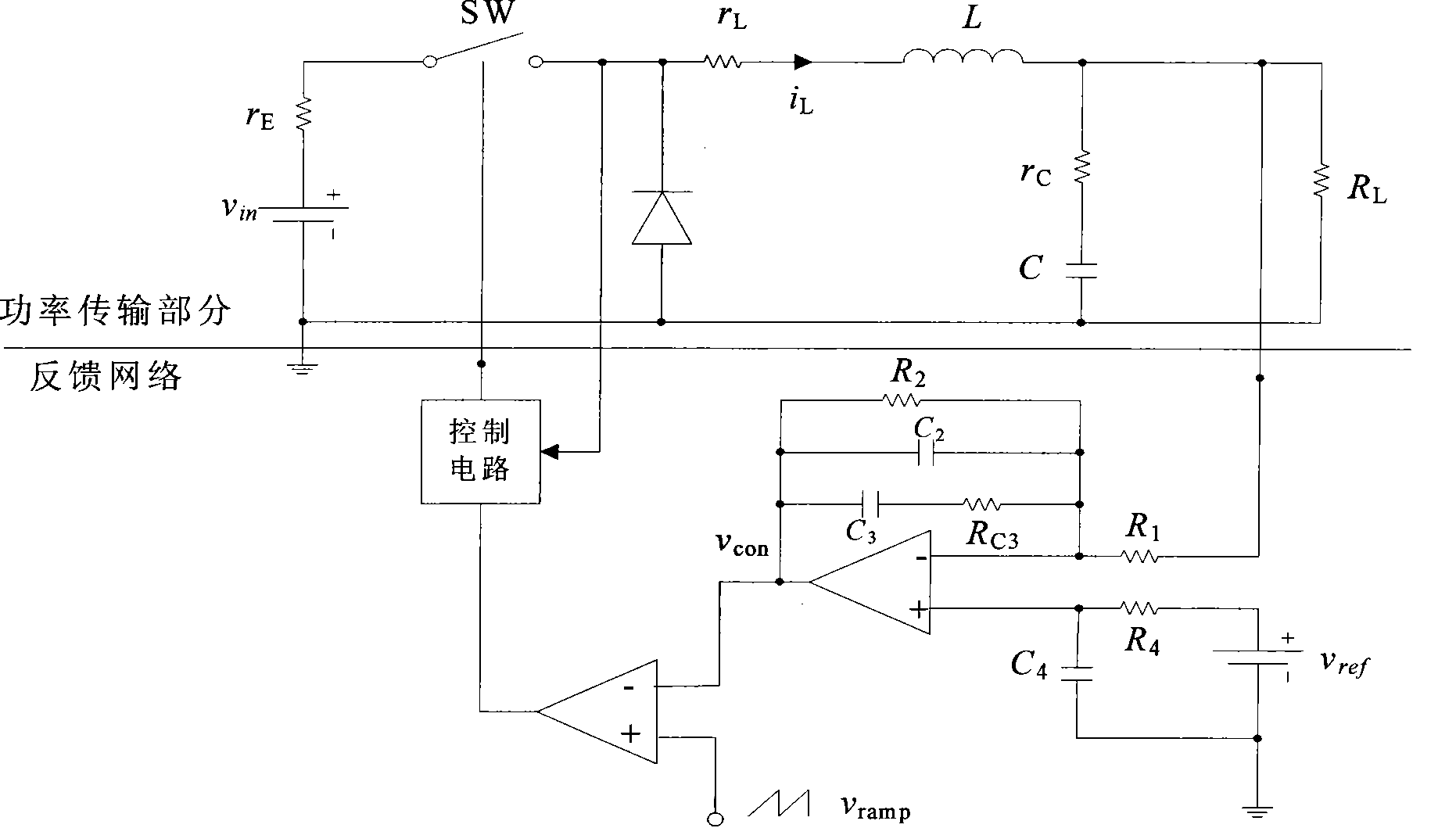 Power electronic circuit optimization method based on particle swarm algorithm