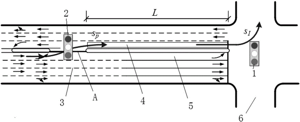 Special lane left-turn intersection pre-stop line and pre-signal setting method