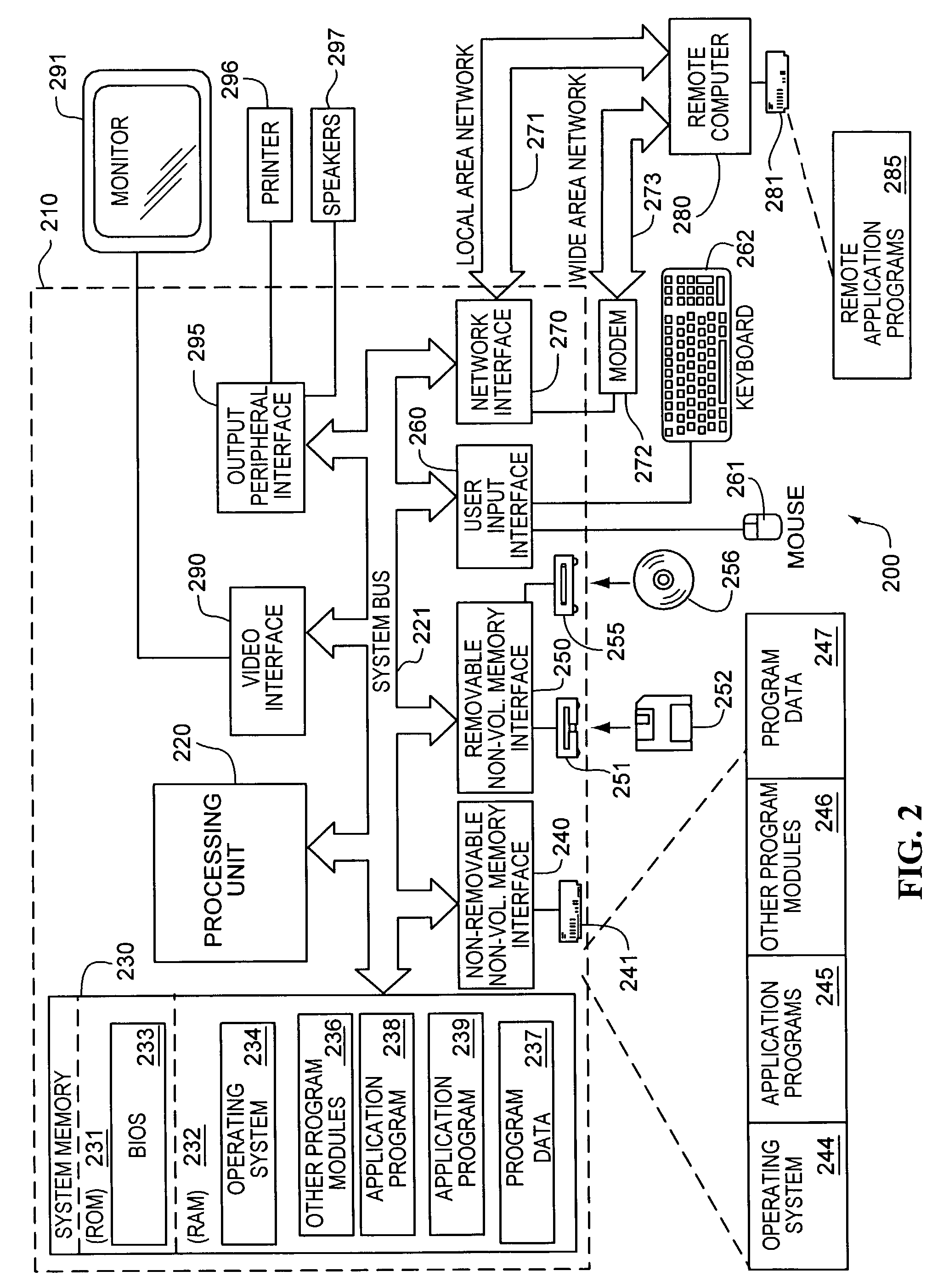 Behavioral analysis for message-passing application programs