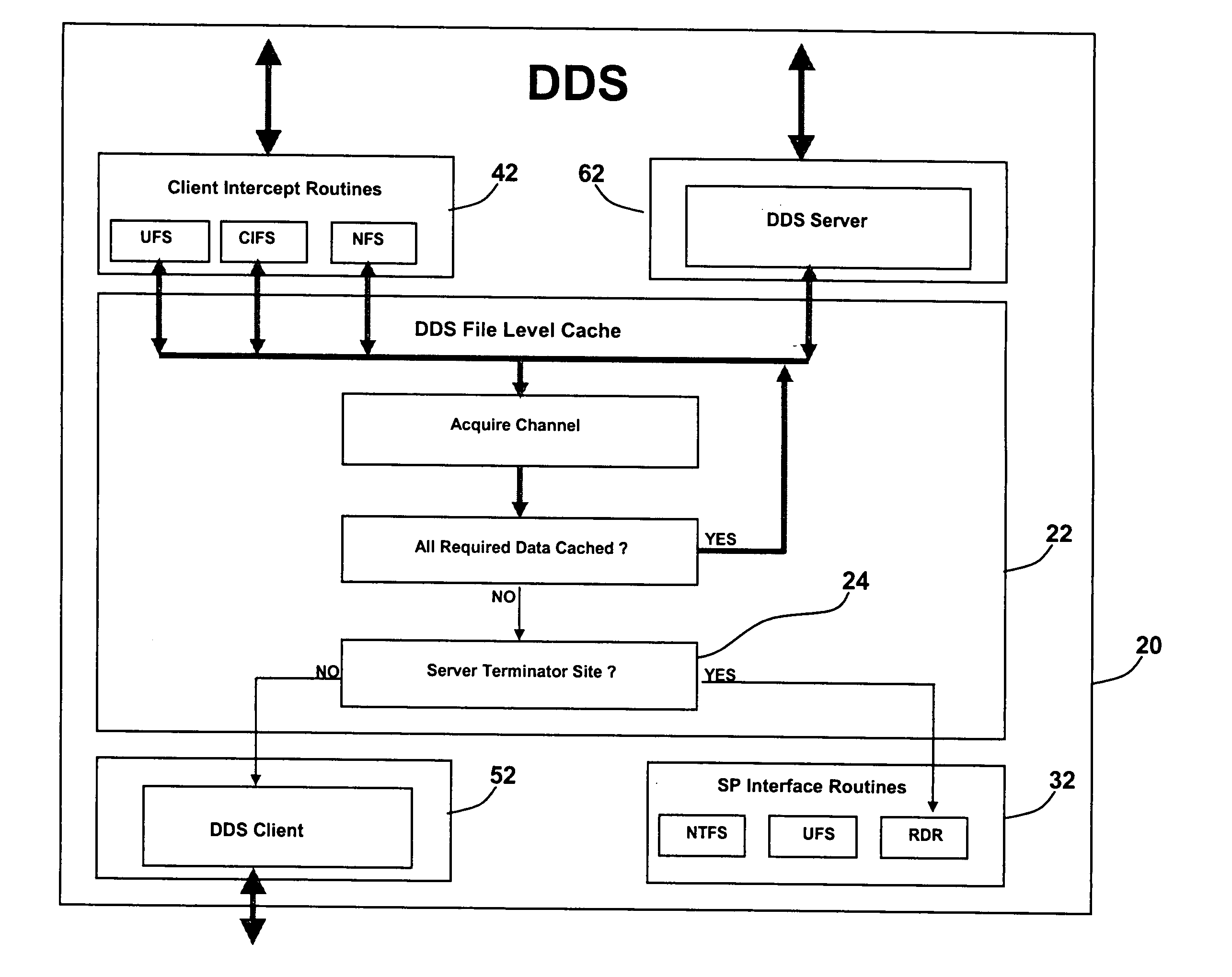 Full text search capabilities integrated into distributed file systems