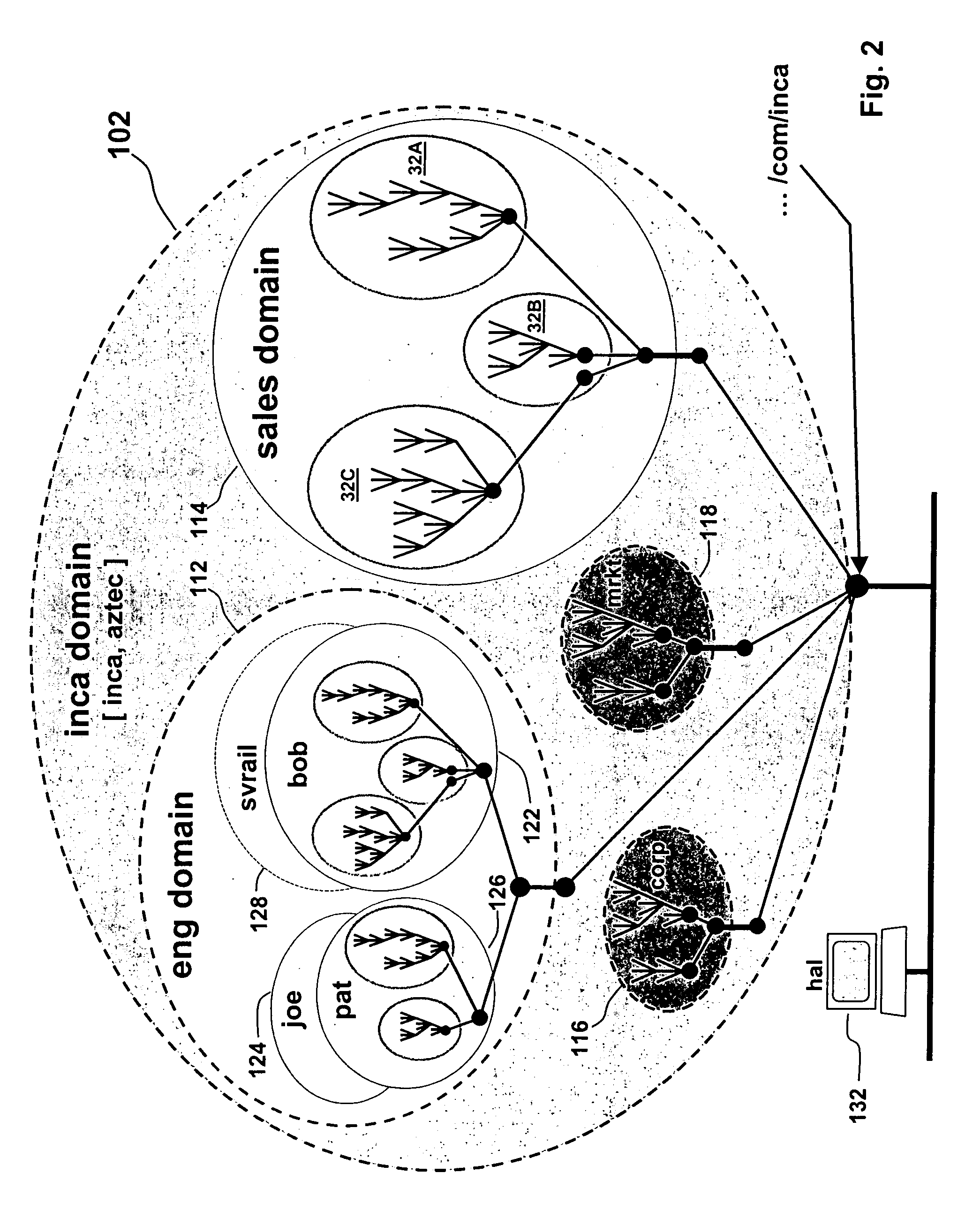 Full text search capabilities integrated into distributed file systems