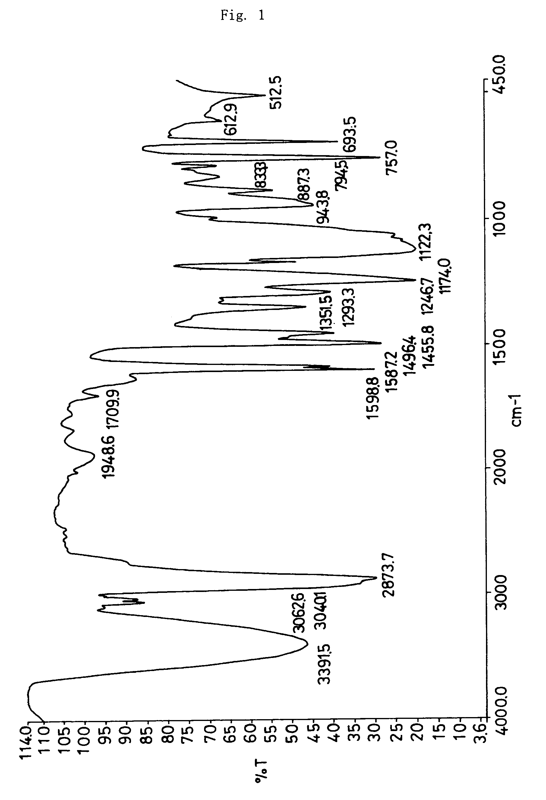 Self-reactive/curable water-based solid adhesive and method of bonding with the self-reactive/curable water-based solid adhesive