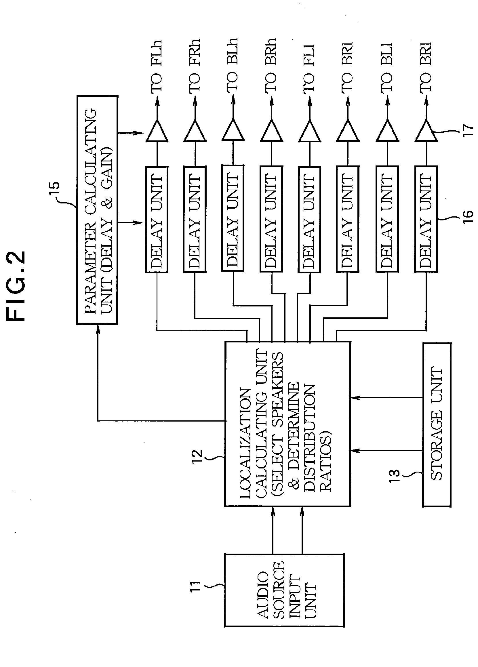 Sound Field Control Apparatus