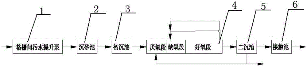 Method and device for municipal sewage treatment enhancement operation with intermittent aeration of biochemical tank