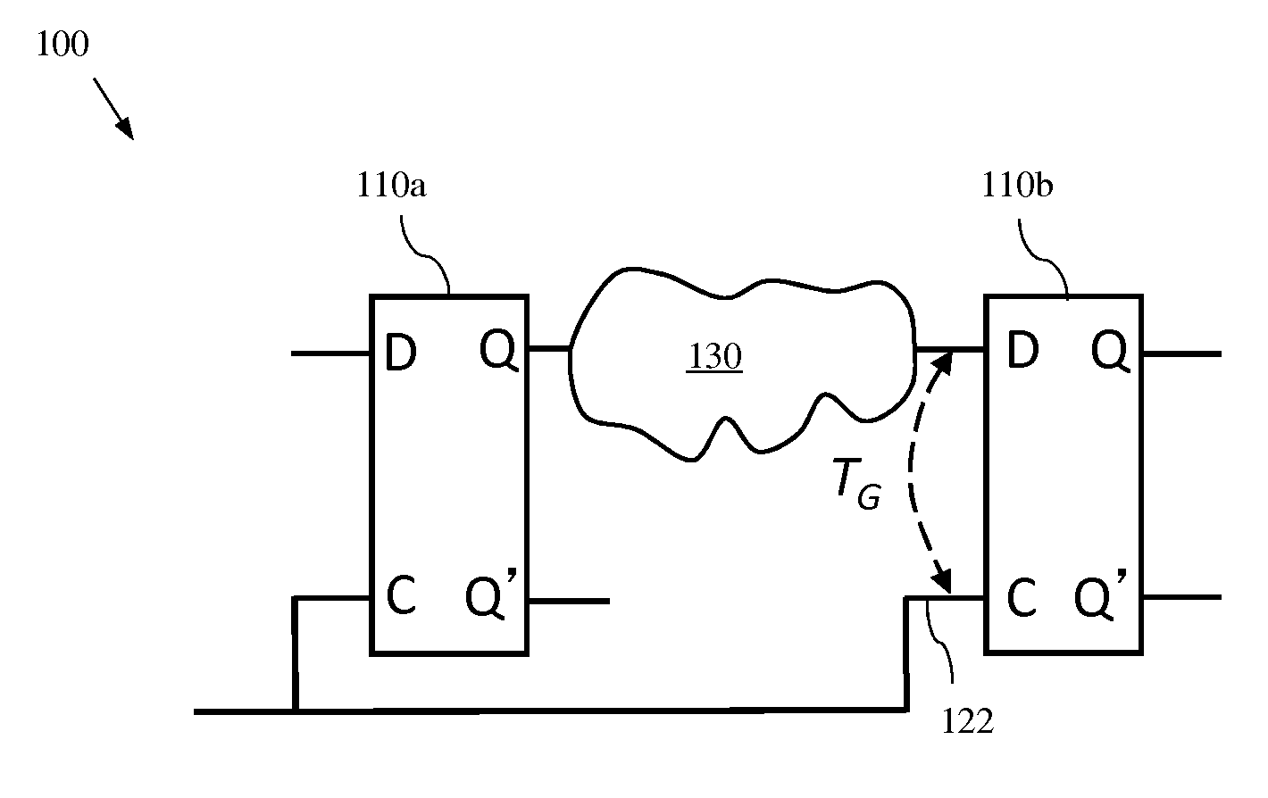 Method, system and program storage device for performing a parameterized statistical static timing analysis (SSTA) of an integrated circuit taking into account setup and hold margin interdependence