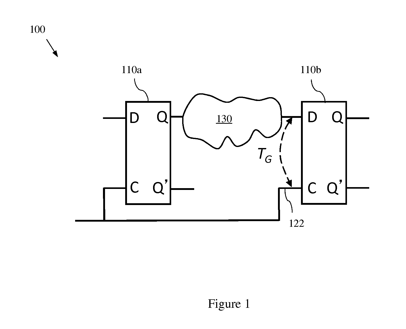 Method, system and program storage device for performing a parameterized statistical static timing analysis (SSTA) of an integrated circuit taking into account setup and hold margin interdependence