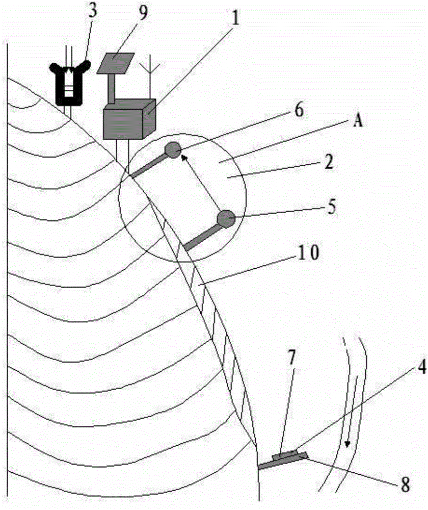 Automatic debris flow wireless monitoring prevention and early warning device