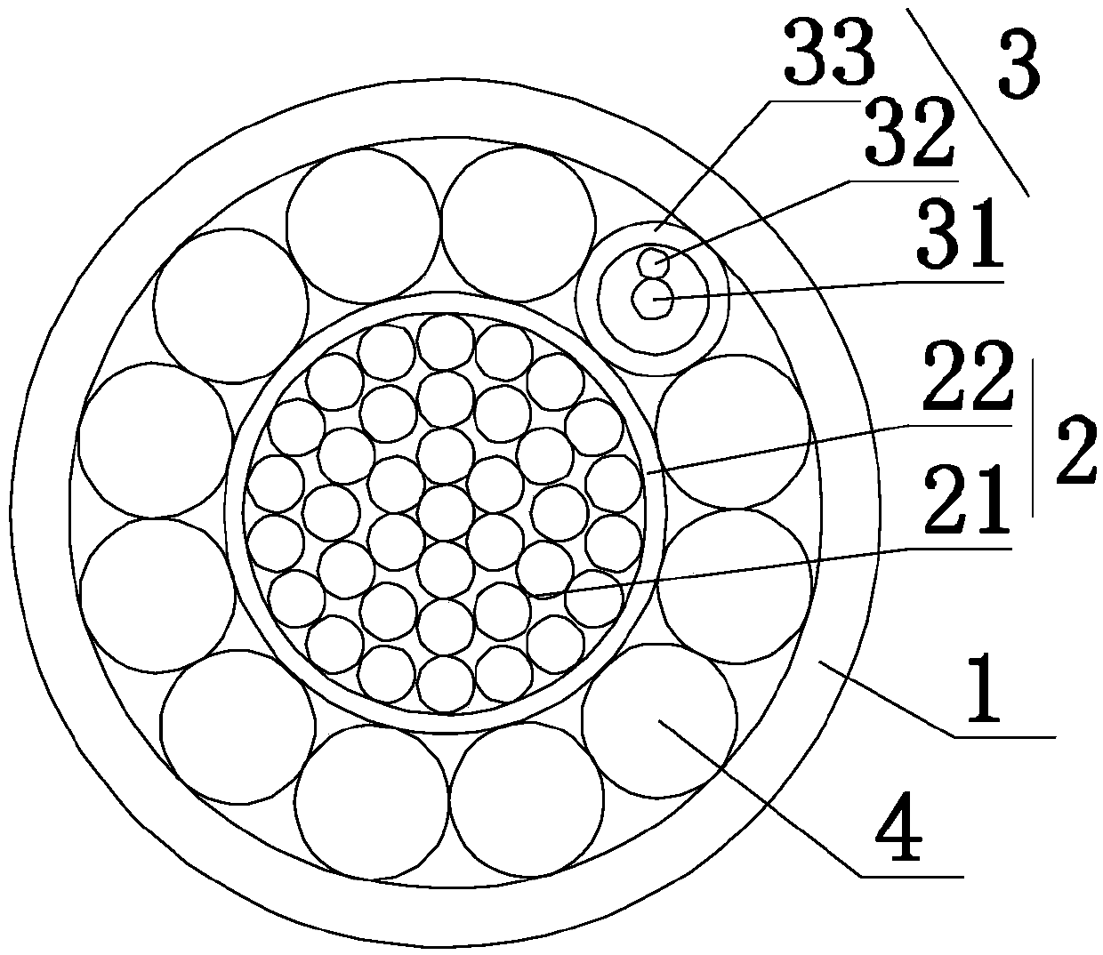 Intelligent double-wire encircling type temperature monitoring single-core cable based on optical fiber grating