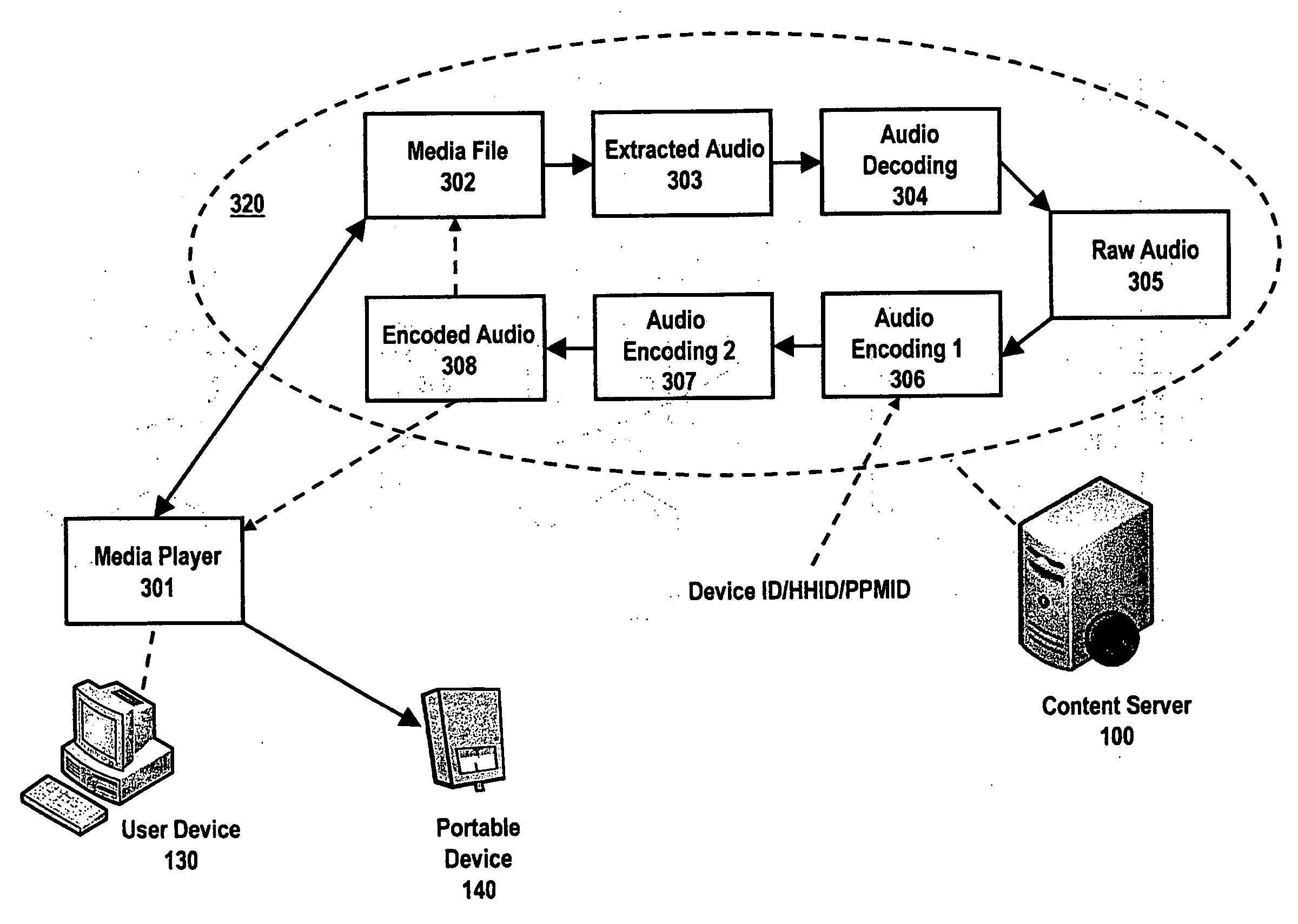 System and method for utilizing audio beaconing in audience measurement