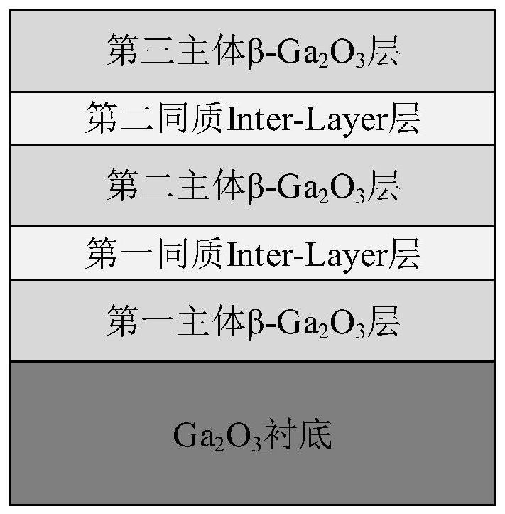 Homoepitaxial beta-Ga2O3 film and preparation method thereof