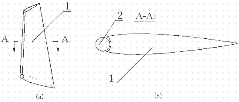 Horizontal-shaft wind turbine with rotating cylinder at front edge of paddle