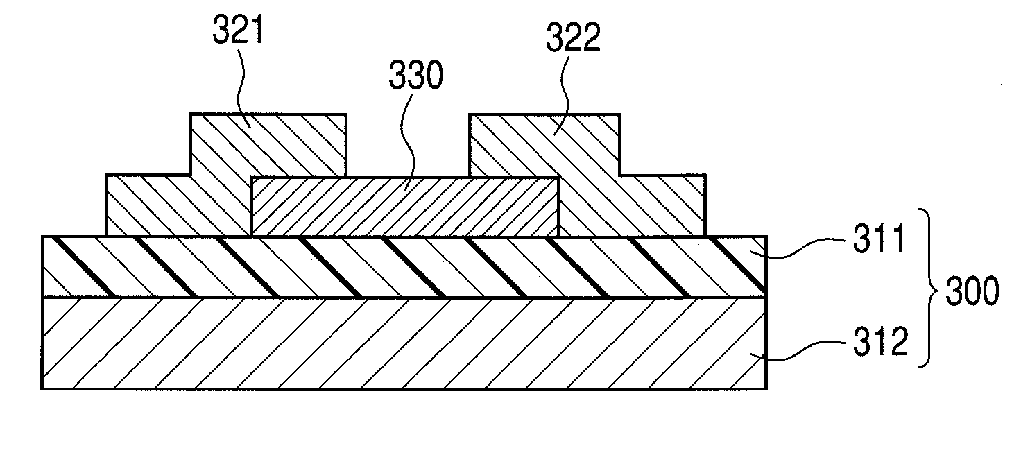 Method for controlling threshold voltage of semiconductor element