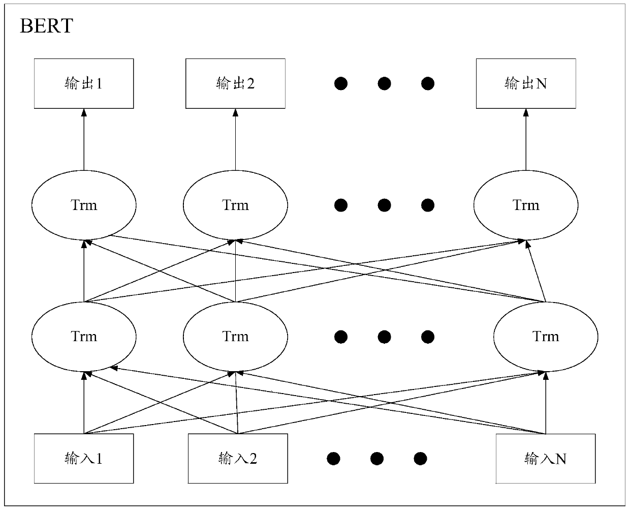 Text data processing method, device and equipment