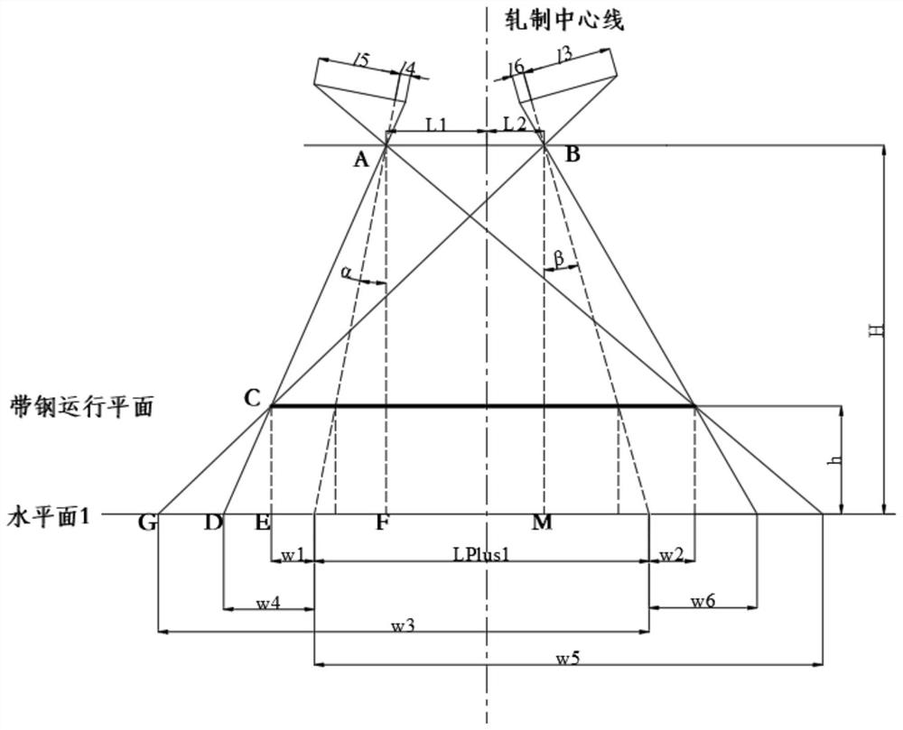 Online detection method for deviation of hot-rolled strip steel