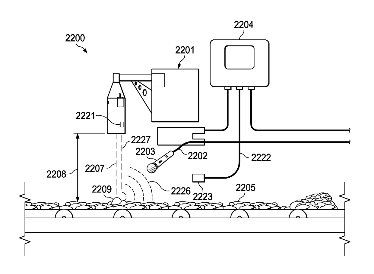 Quantitative Texture Measurement Apparatus and Method