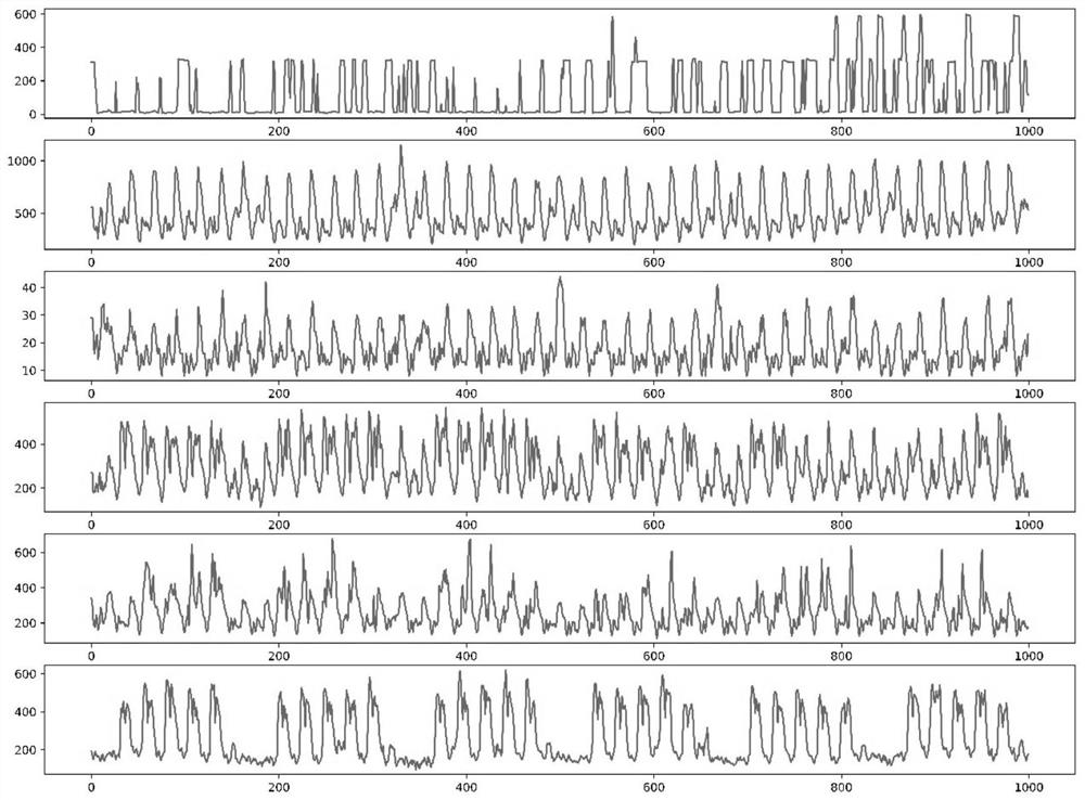 Power time series data retrieval method based on edge collaborative classification