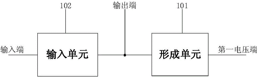 Converting circuit and working method thereof, compensation device and display device