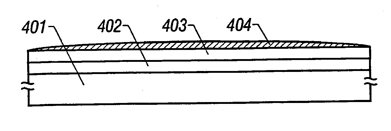 Apparatus and method for laser radiation