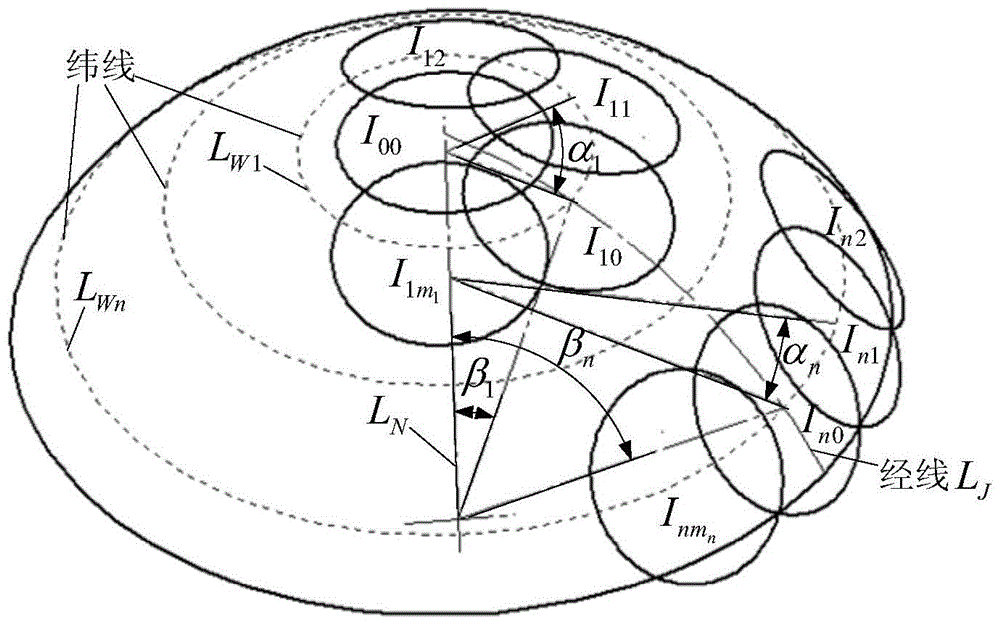 Large-aperture spherical optical element surface defect detection system and method