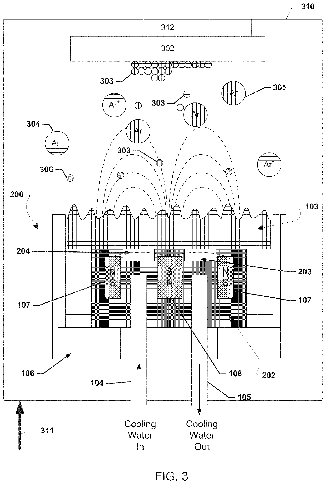 Molten target sputtering (MTS) deposition for enhanced kinetic energy and flux of ionized atoms