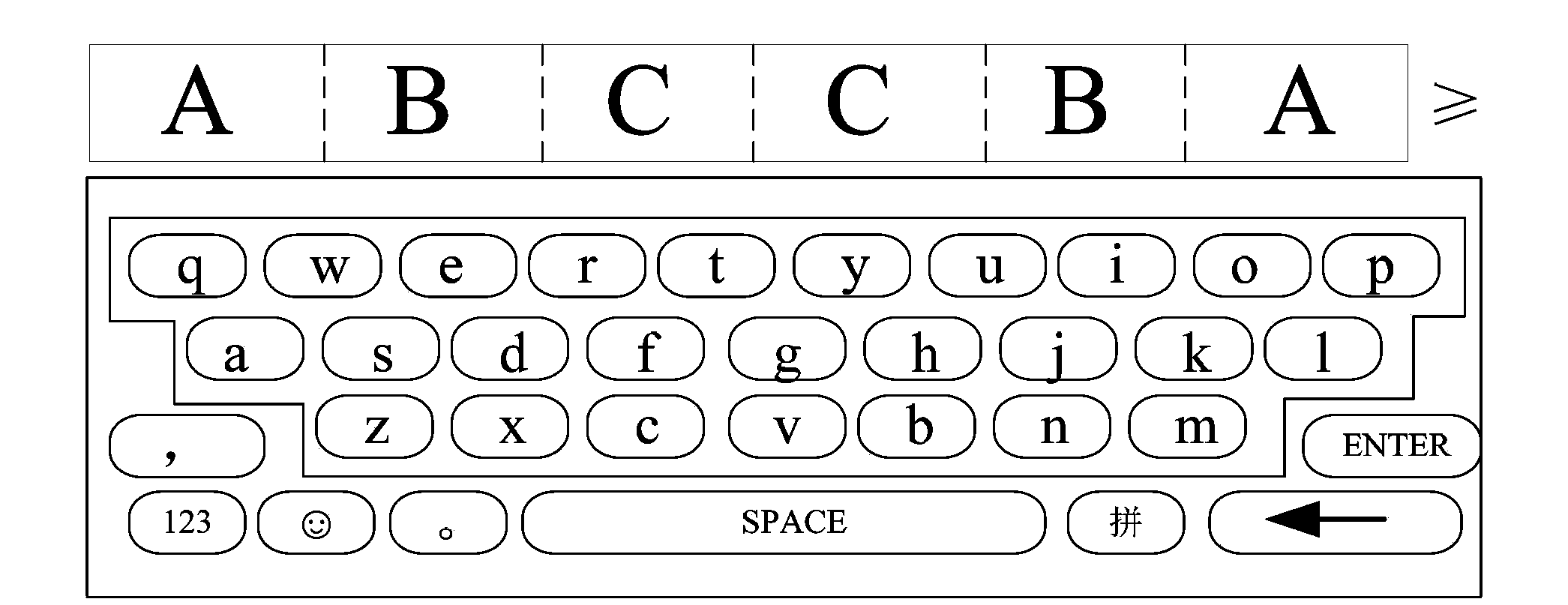 Candidate object display method and device