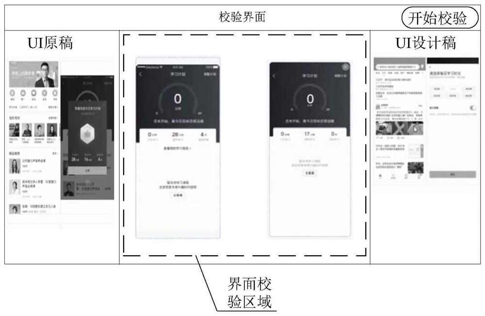 Interface verification method and device, electronic equipment and storage medium