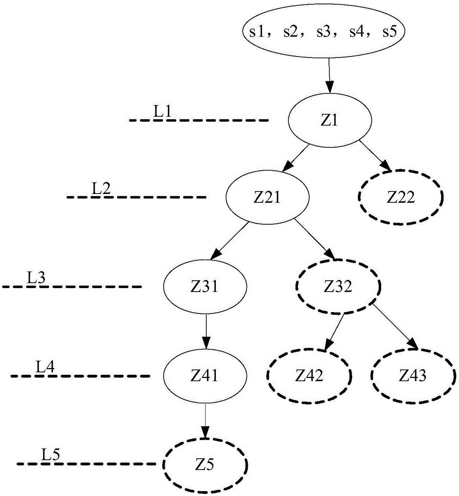 Session data processing method and device, knowledge base building method and device, knowledge base optimizing method and device and interaction method and device