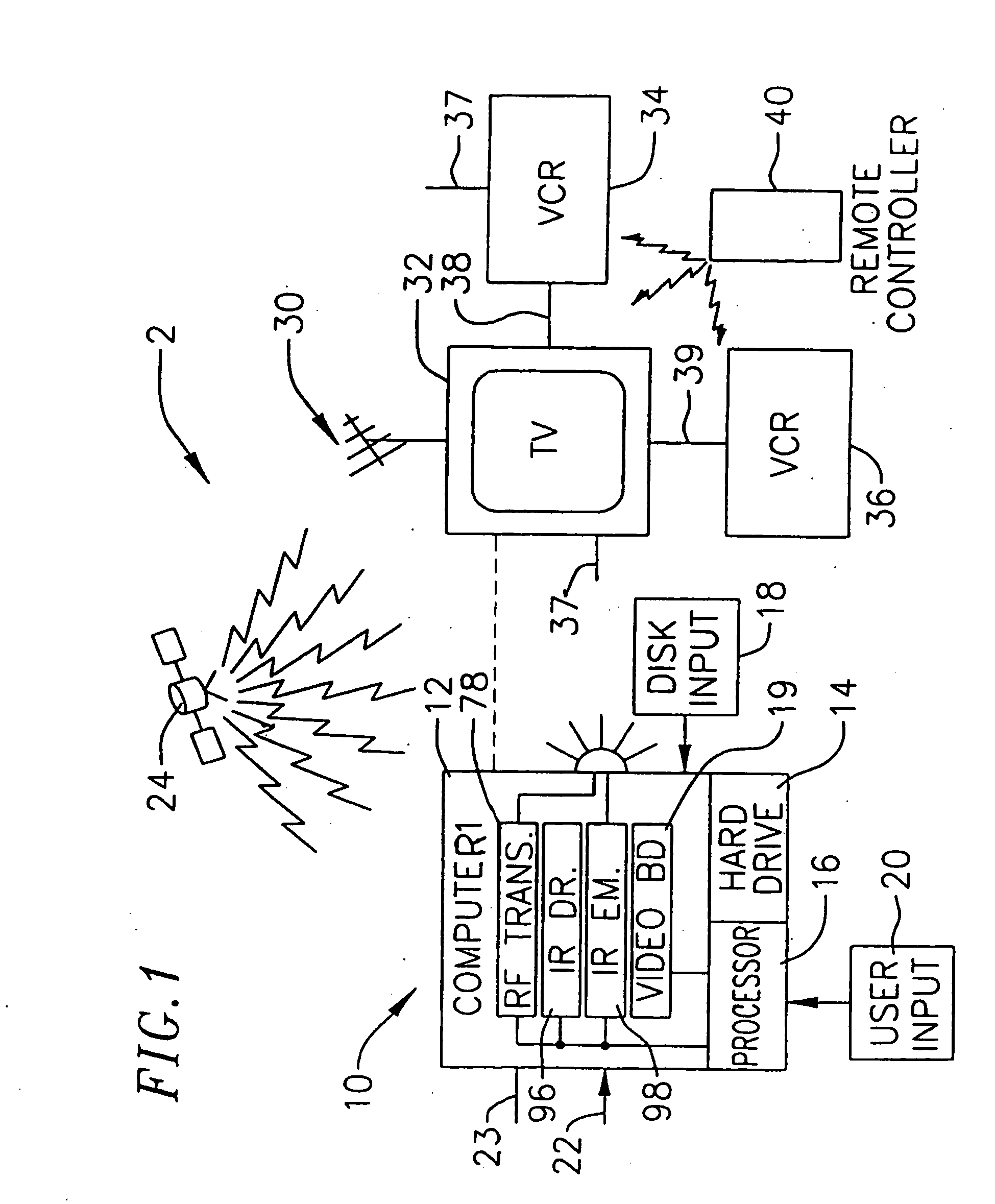 Interactive computer system for providing television schedule information