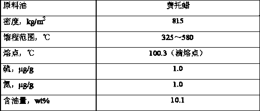 Method for producing lubricant base oil