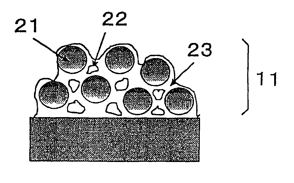 Anti-reflection film and process for the preparation of the same