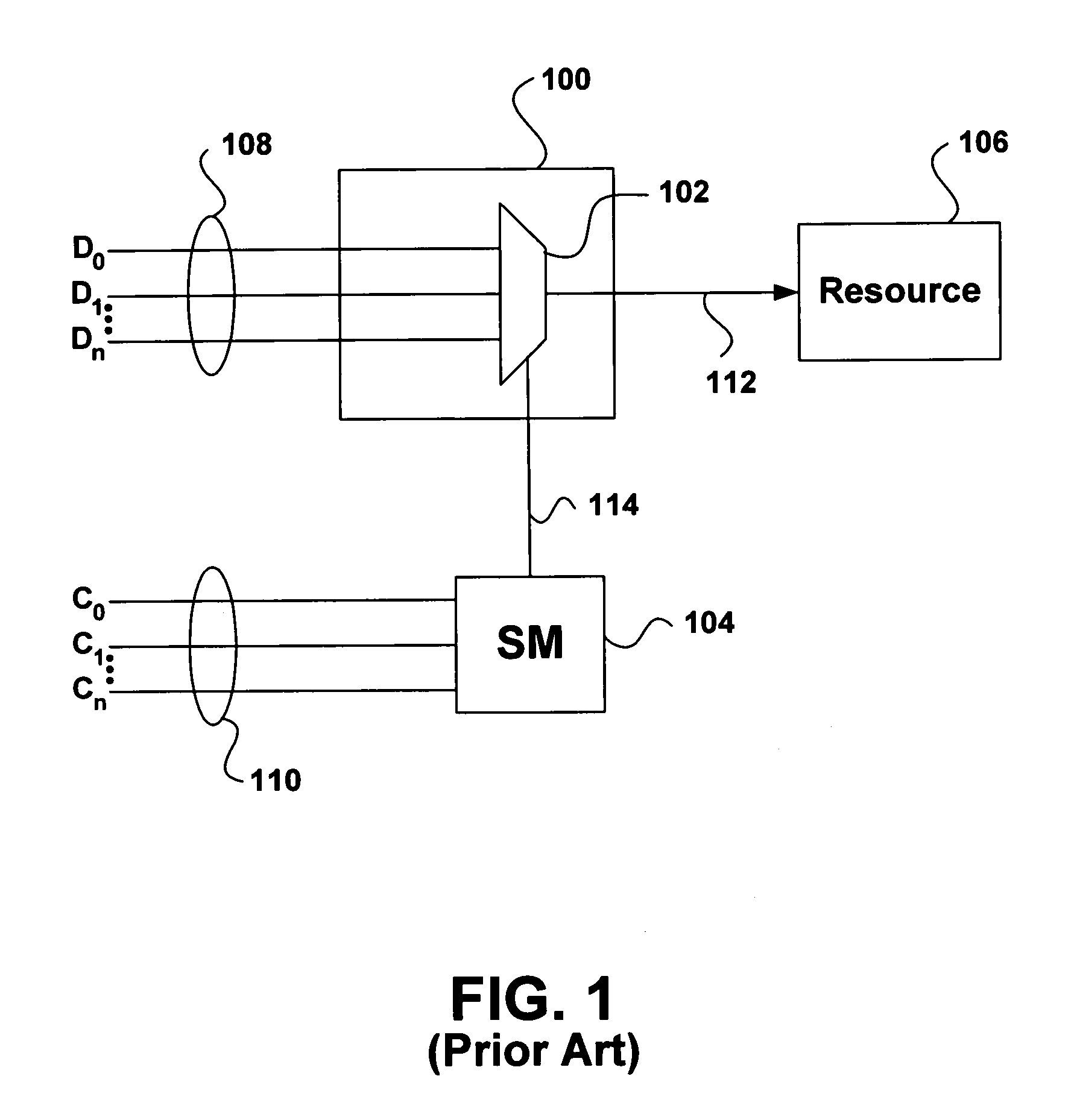 Method and apparatus for multi-port memory controller