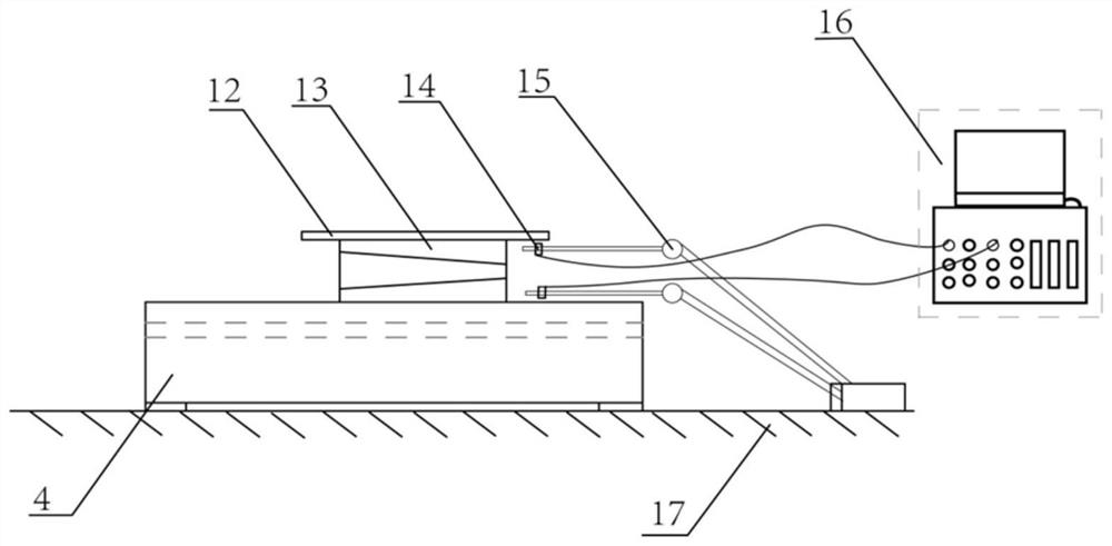 A measuring device and method for measuring the three-way rigidity of different specifications of foundation supports