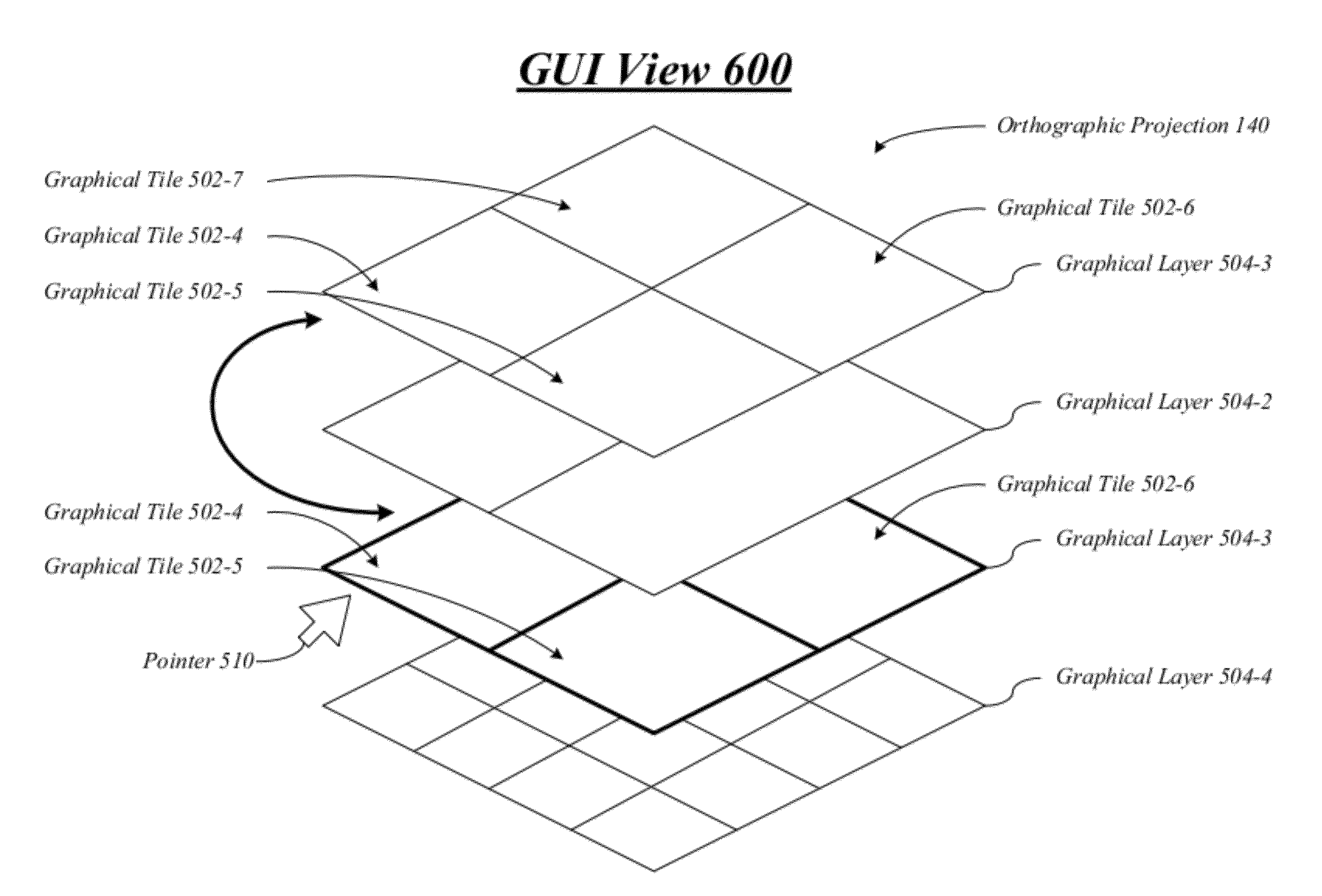 Techniques to present hierarchical information using orthographic projections