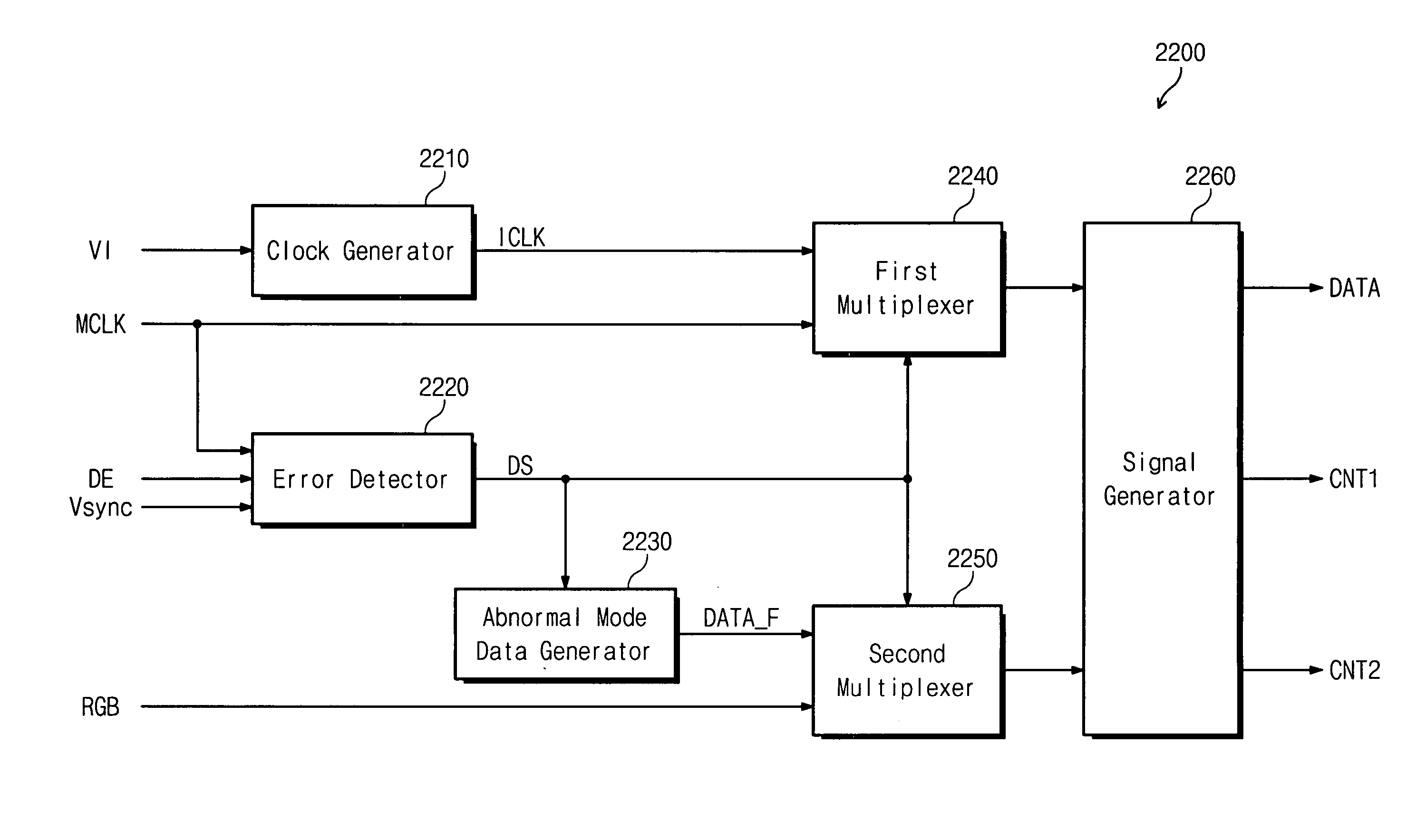 Timing controller for liquid crystal display