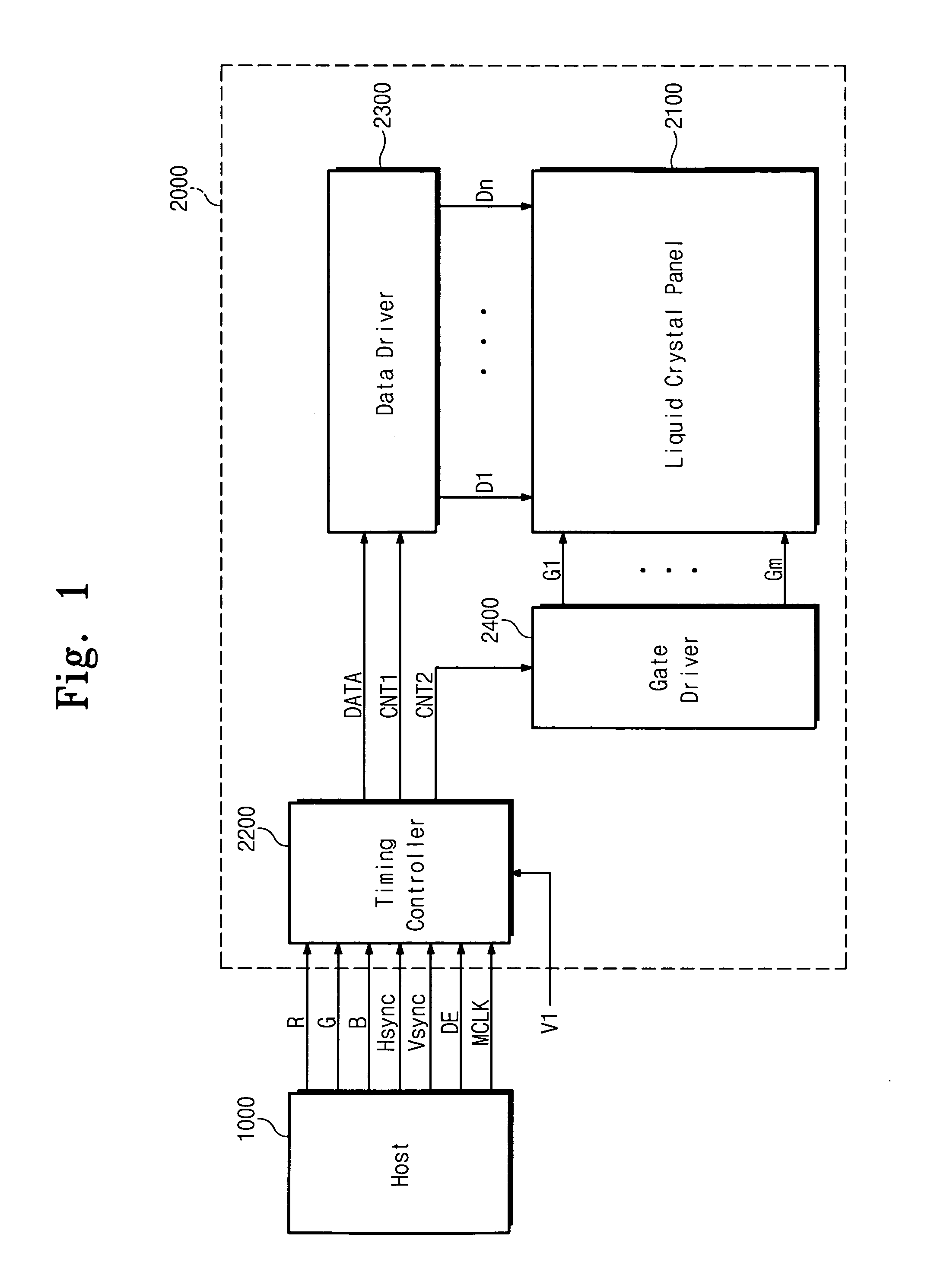 Timing controller for liquid crystal display