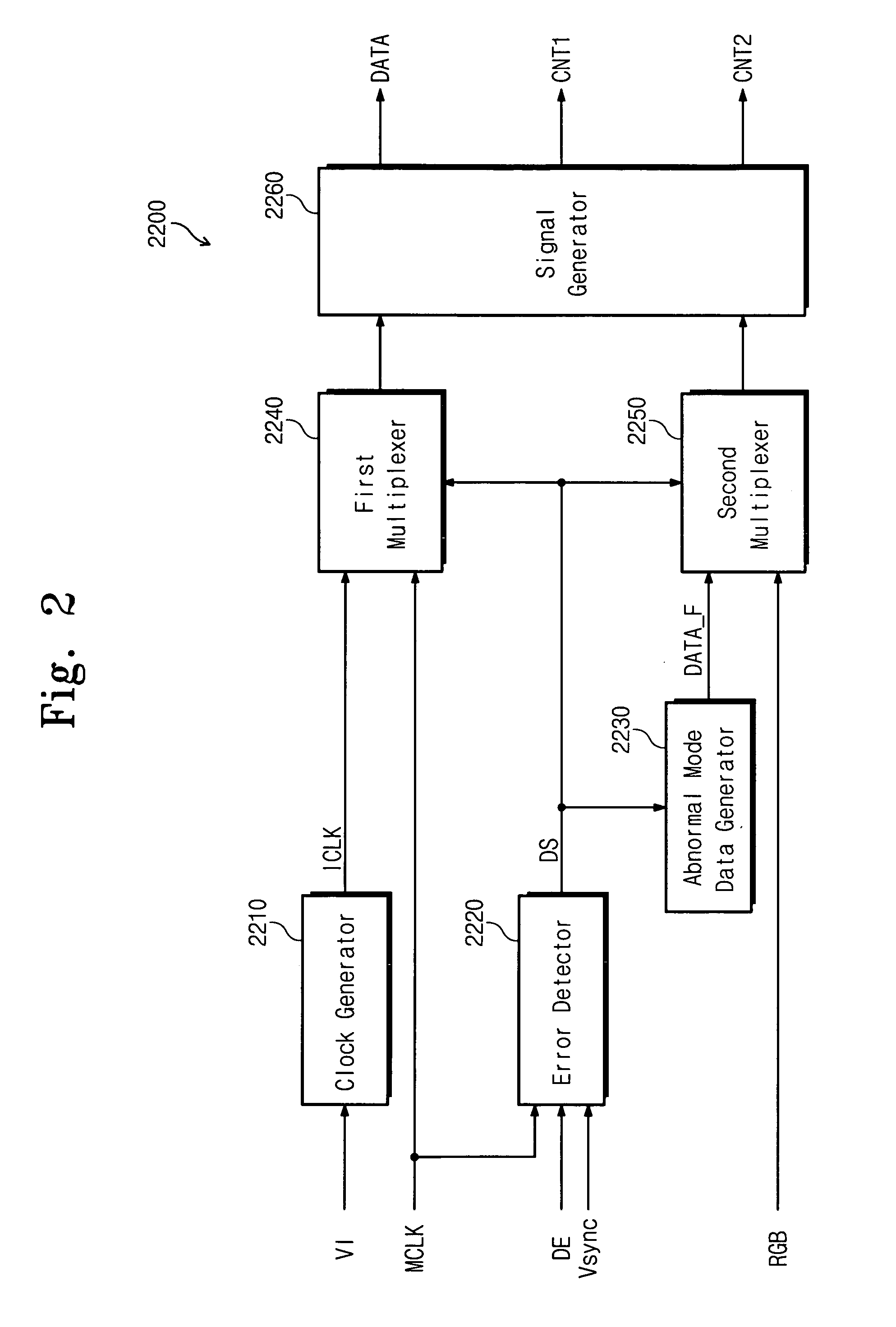 Timing controller for liquid crystal display