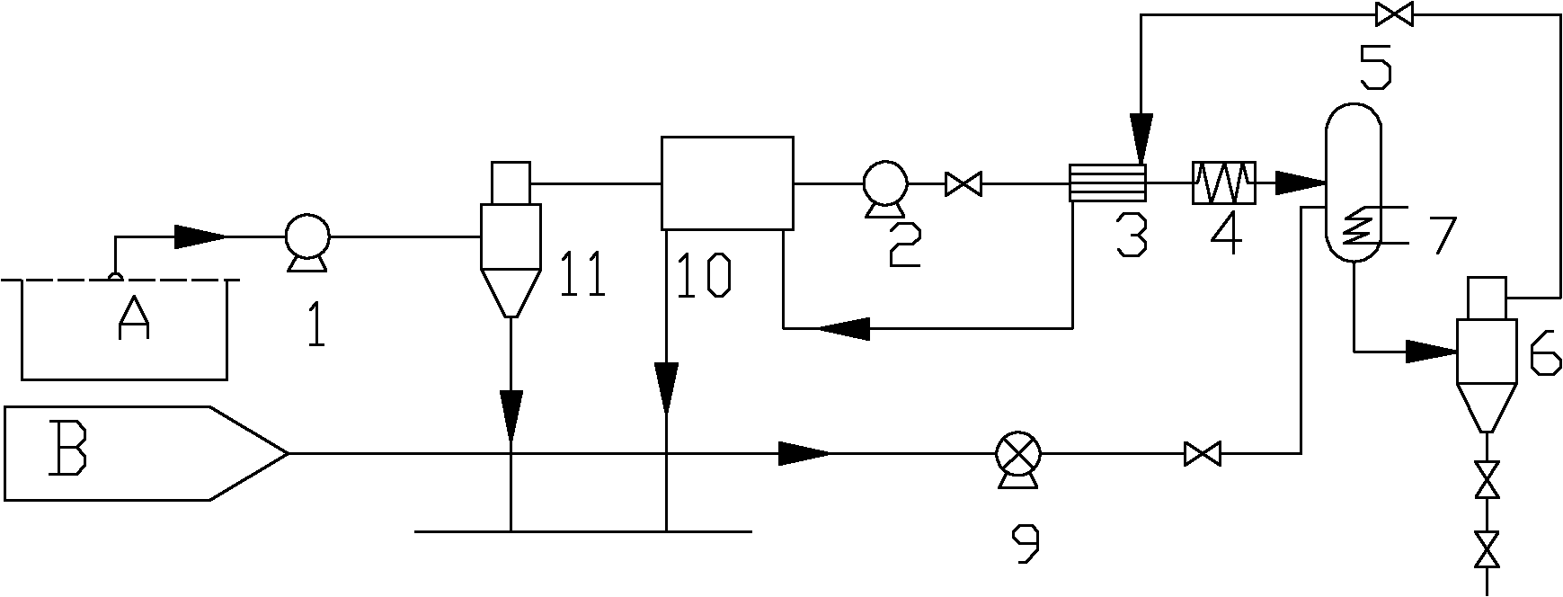 System and method for processing blue-green algae by using supercritical water oxidation (SCWO)