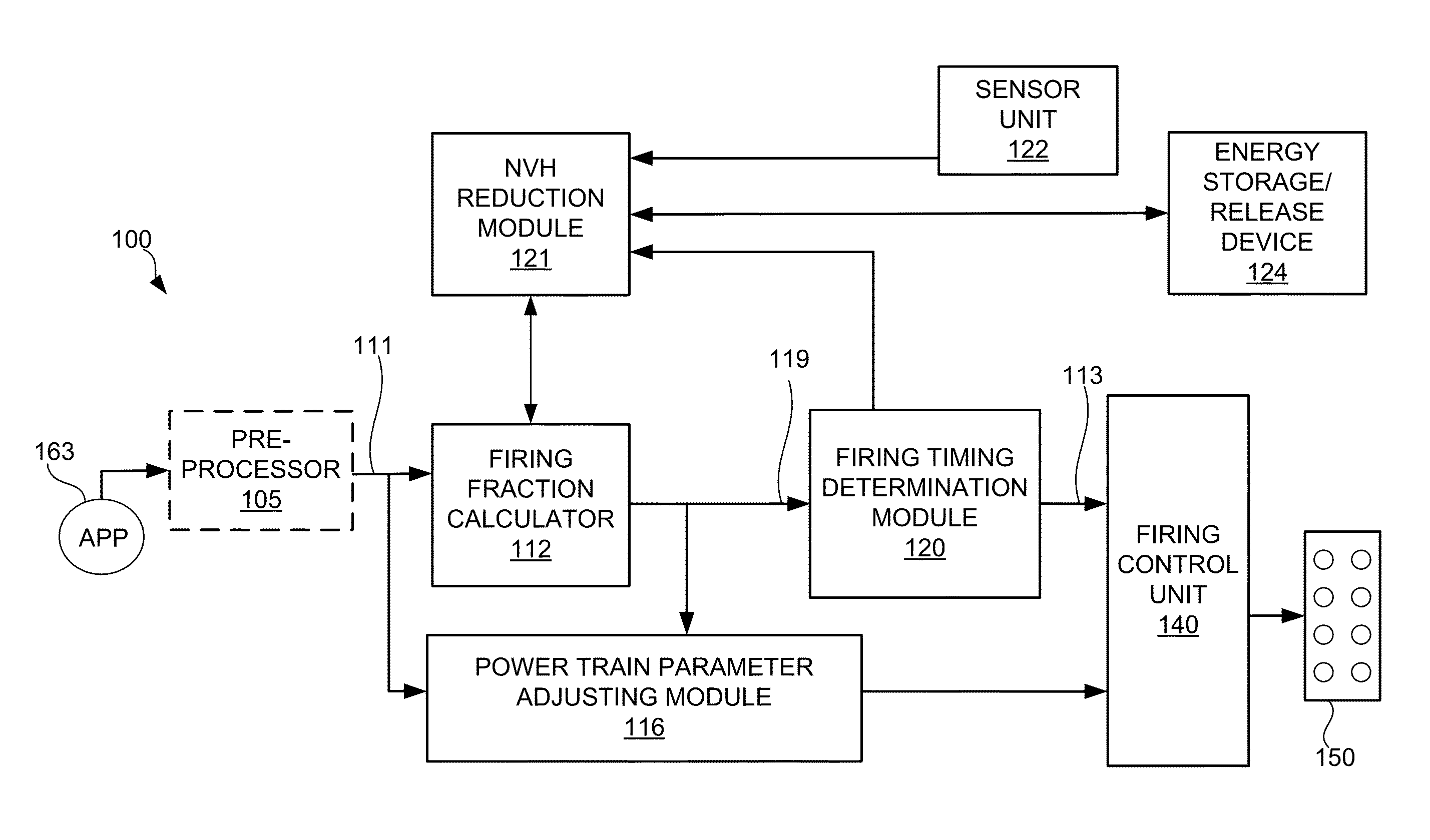 Noise, vibration and harshness reduction in a skip fire engine control system