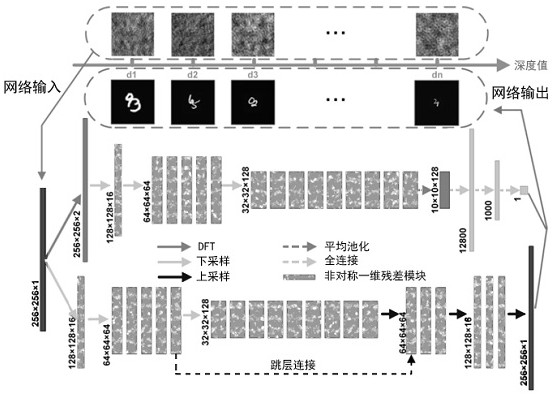 Deep neural network-based scattering medium penetrating target positioning and reconstruction method