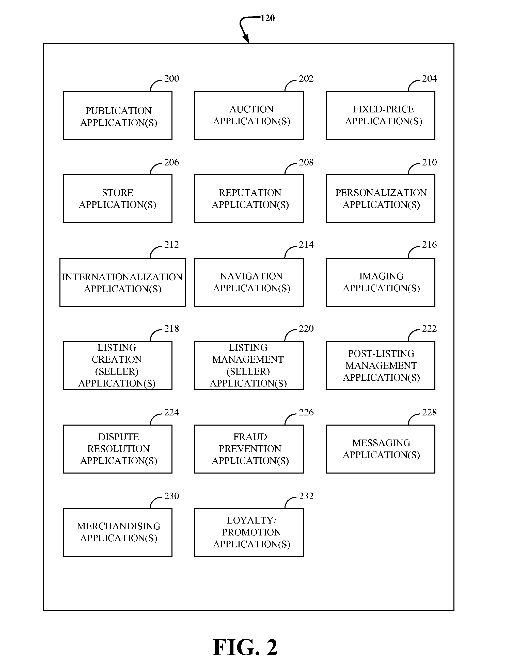 Location-based triggered delivery system