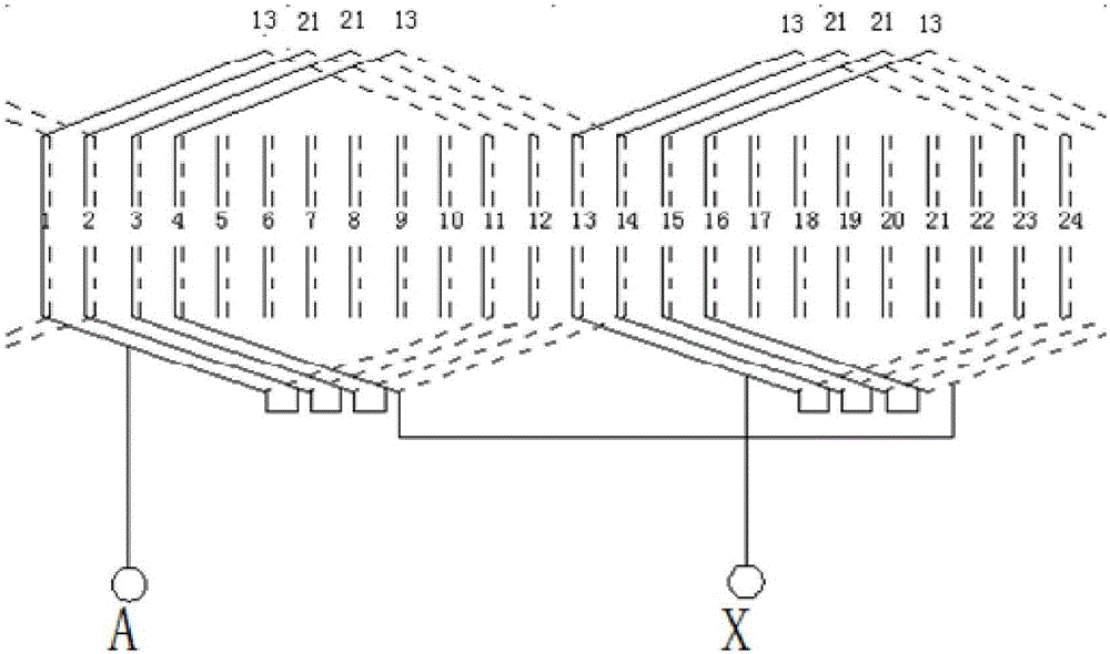 Method for confirming equivalent-groove fullness rate three-phase double-layer stacking sine winding