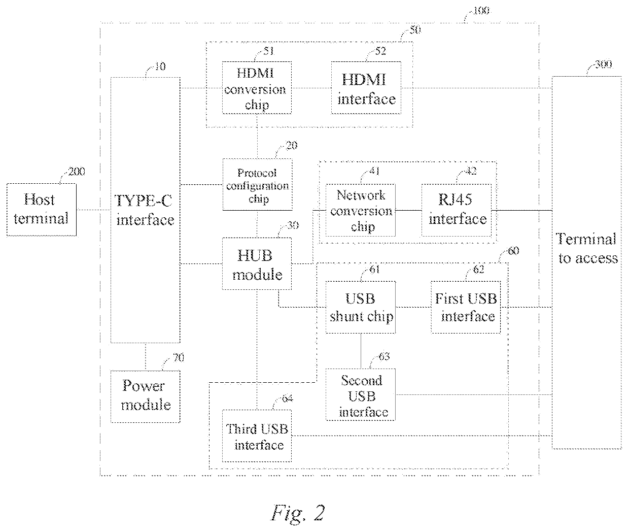 Interfaces switching circuit and device