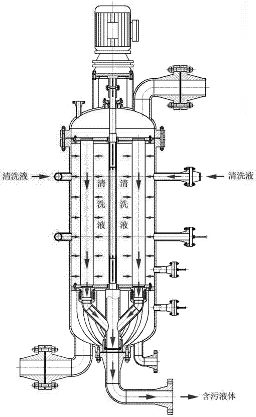 Squirrel-cage type self-rinsing micro-bubble generator