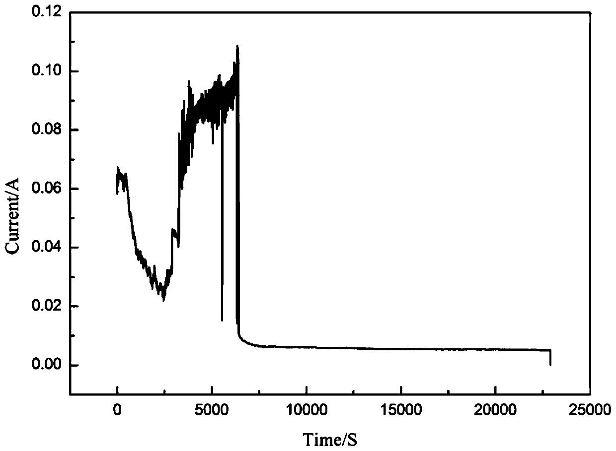 Method of electrolyzing anode to leach vanadium in normal temperature saturated oxalic acid solution