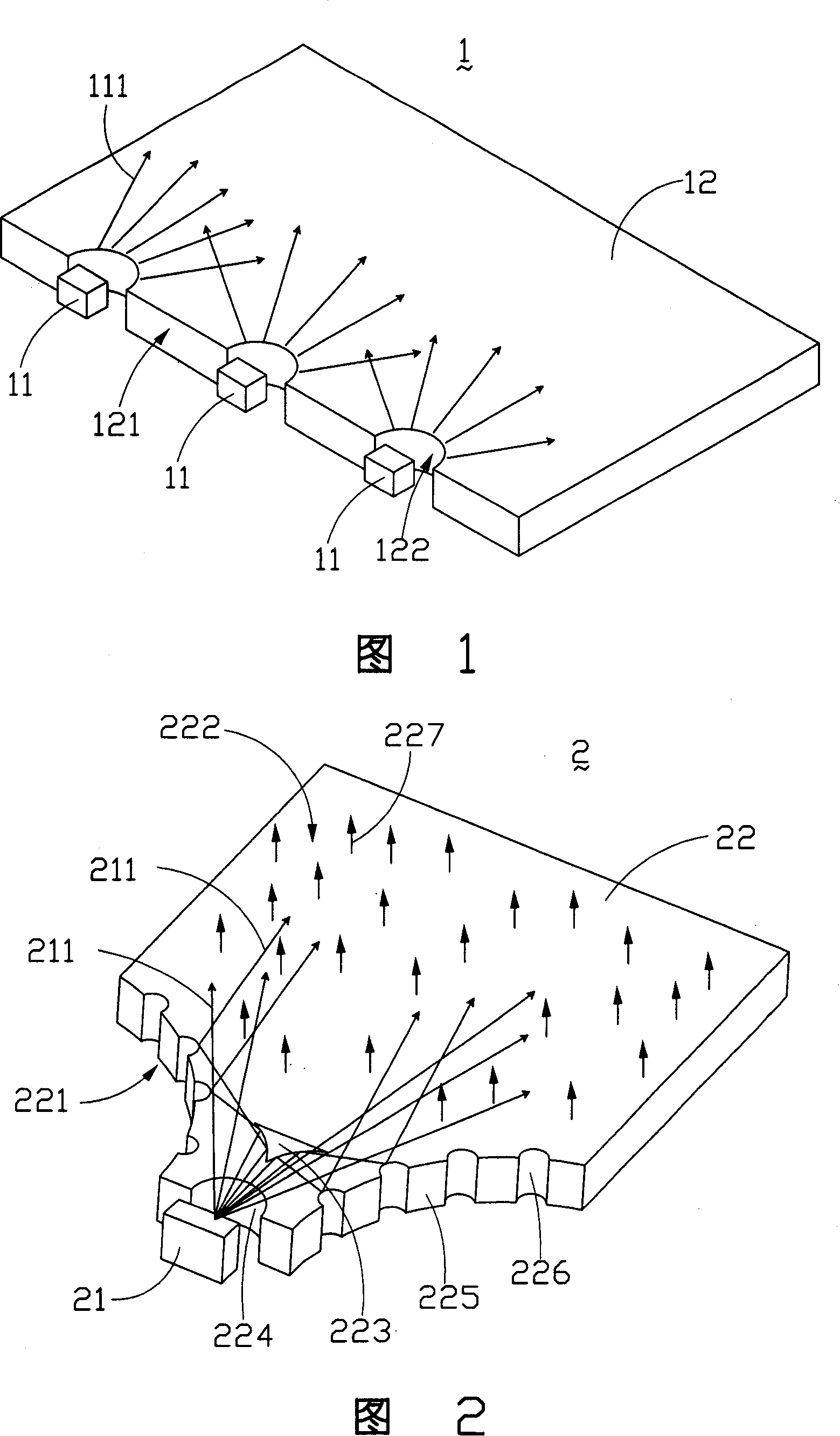 Area source device