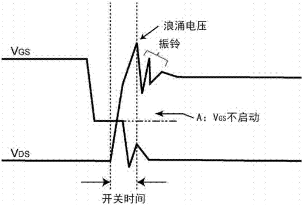 Semiconductor device