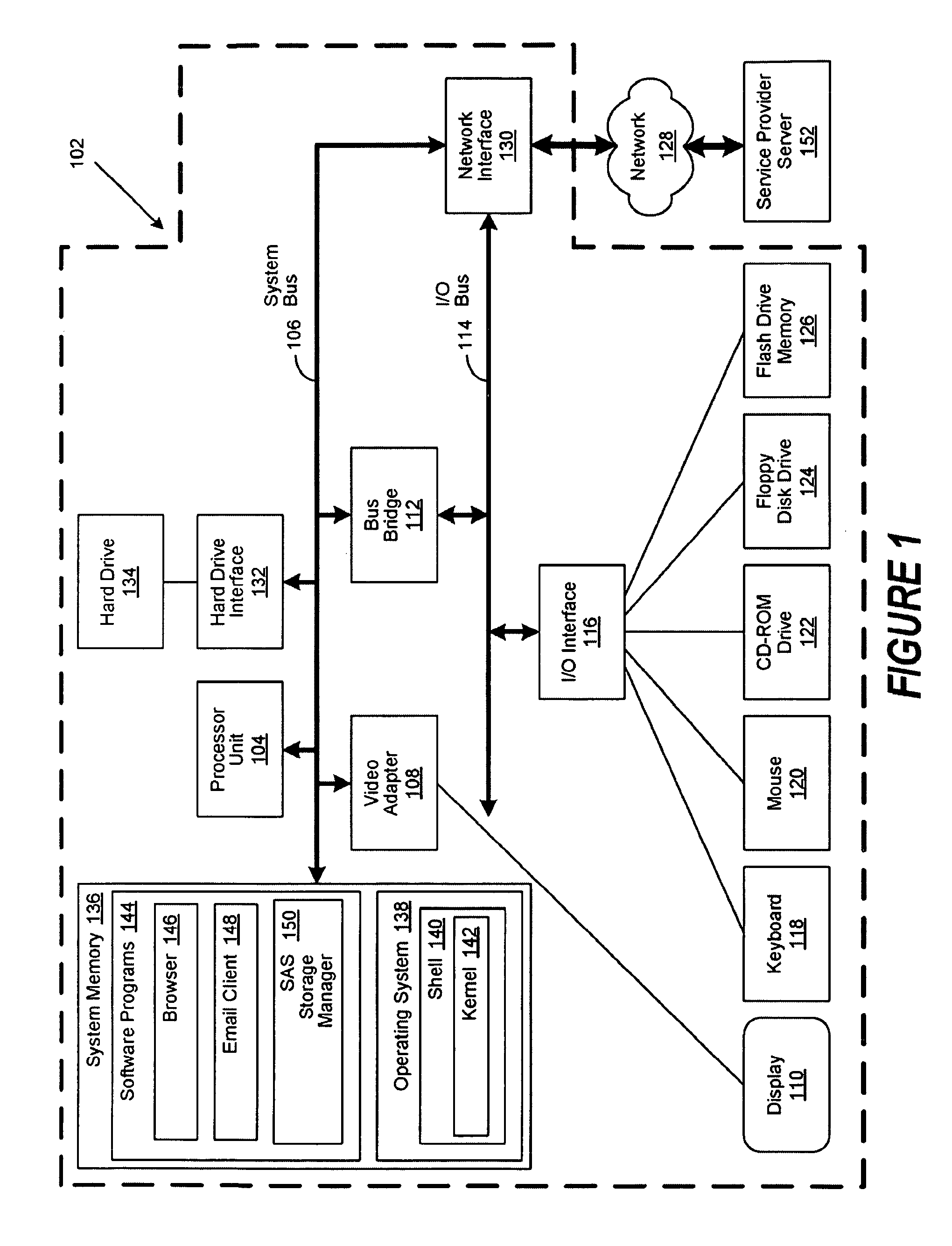 System and method of maximization of storage capacity in a configuration limited system