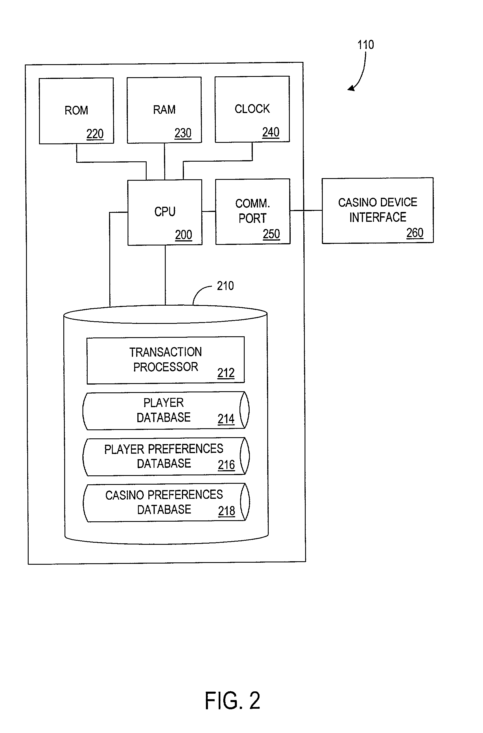 Method and system for adapting casino games to playing preferences